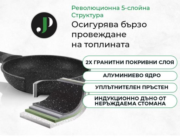 Комплект тенджери и тигани Just Perfecto JL-27, 15 ч, Отливка, Мраморно покритие, Индукция, Аксесоари, Графитен
